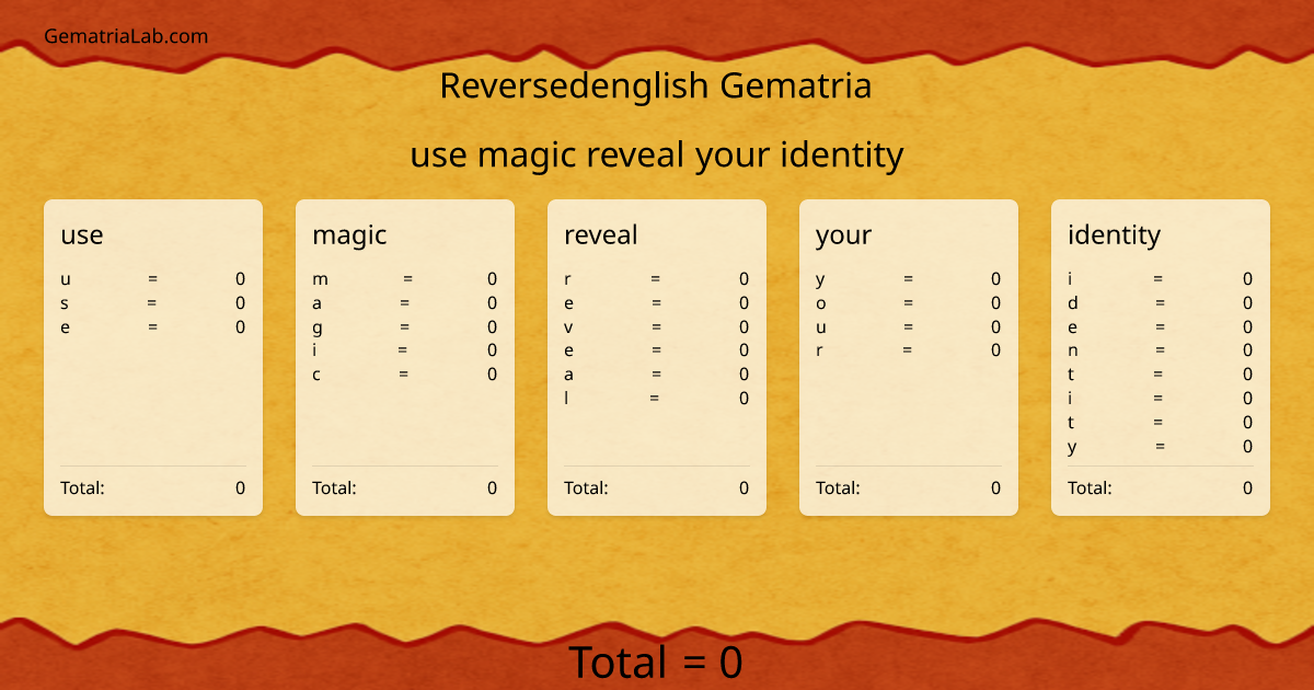 use magic reveal your identity in reversedenglish Gematria